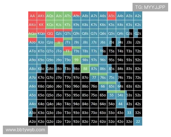 最新gg扑克平台官网客户端下载教程与设备兼容性介绍