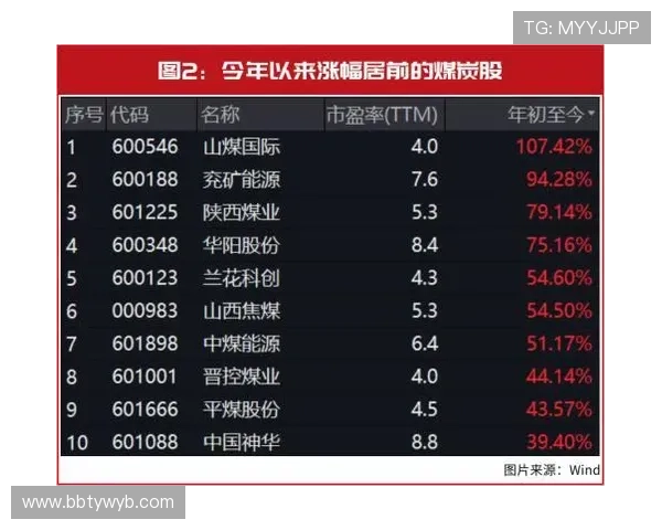 掌握百家乐走势预测的实用技巧实现稳健盈利策略